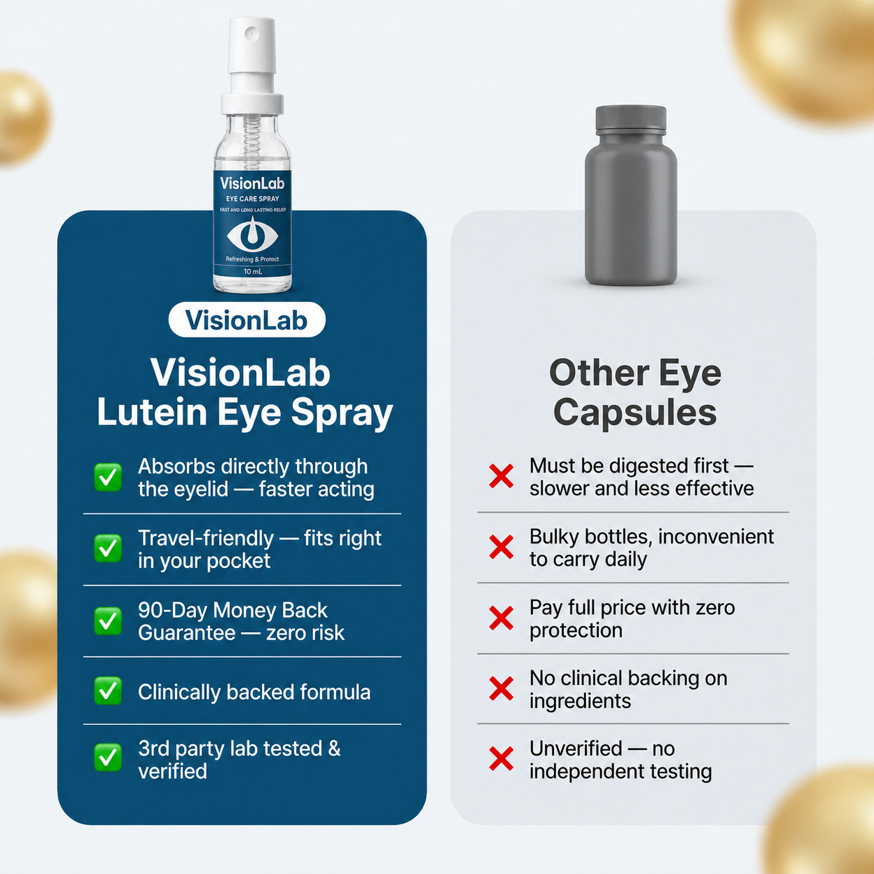 VisionLab Lutein Eye Spray